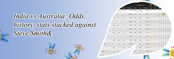 Odds on test match